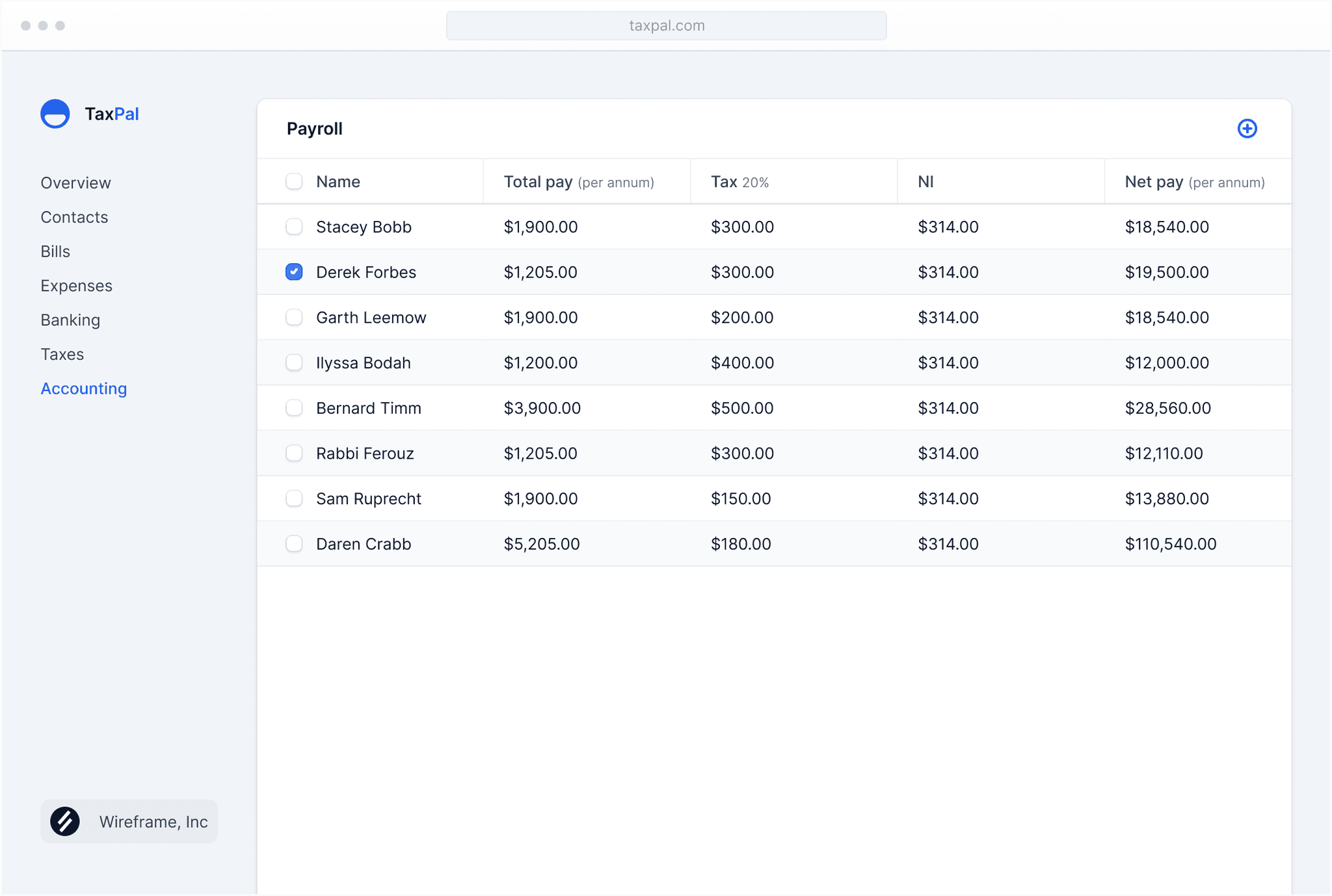 Shopware 6 Plugin Dashboard